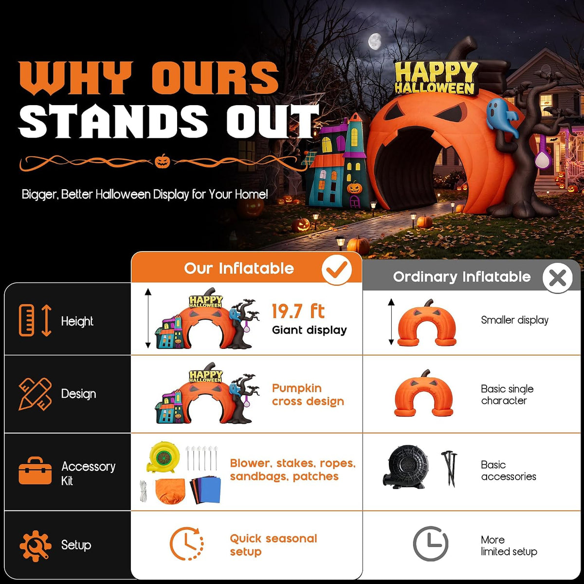 Halloween Inflatable Pumpkin Arch – Large Outdoor Party & Yard Decor