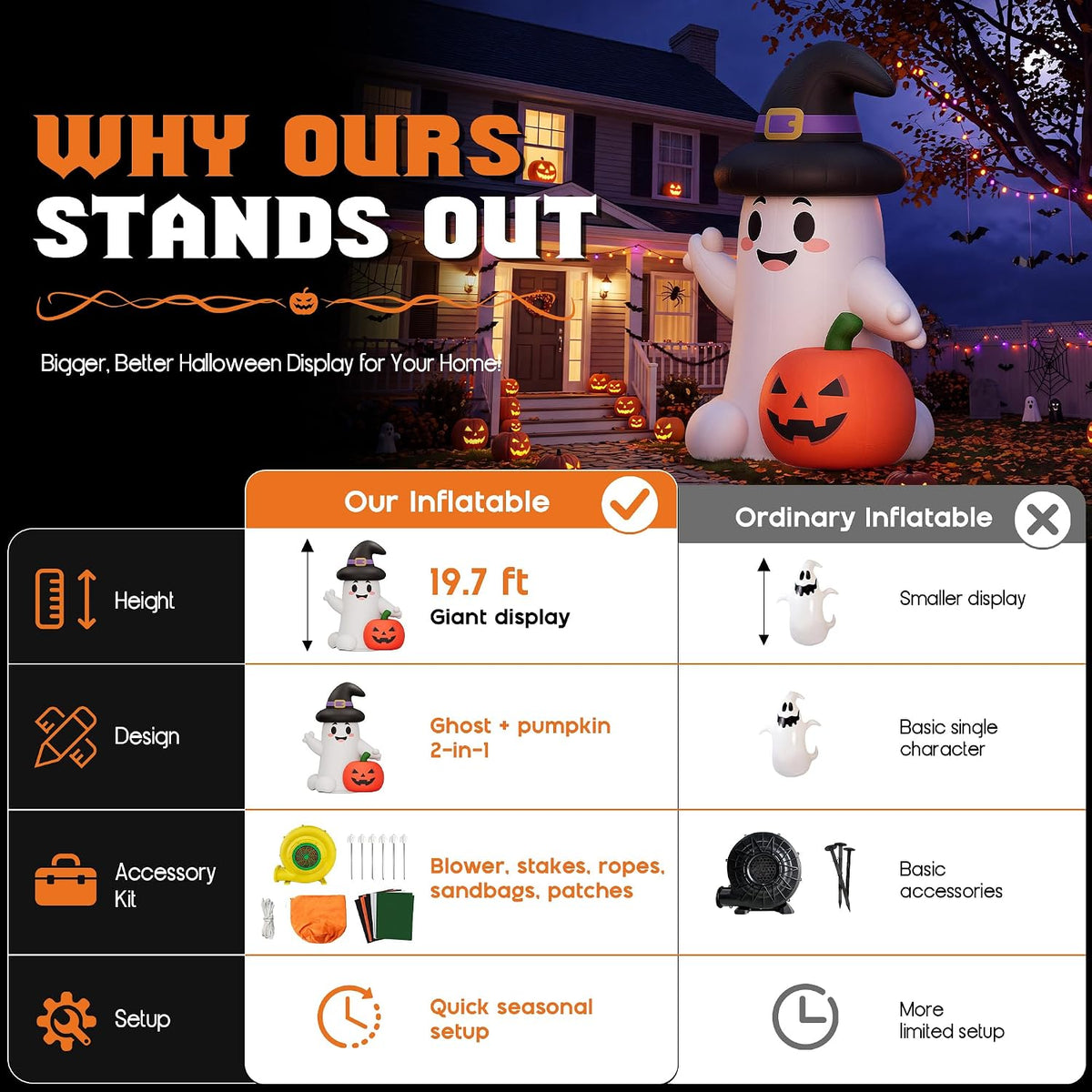 Halloween Inflatable Ghost & Pumpkin Arch | Outdoor Party Entrance Decoration